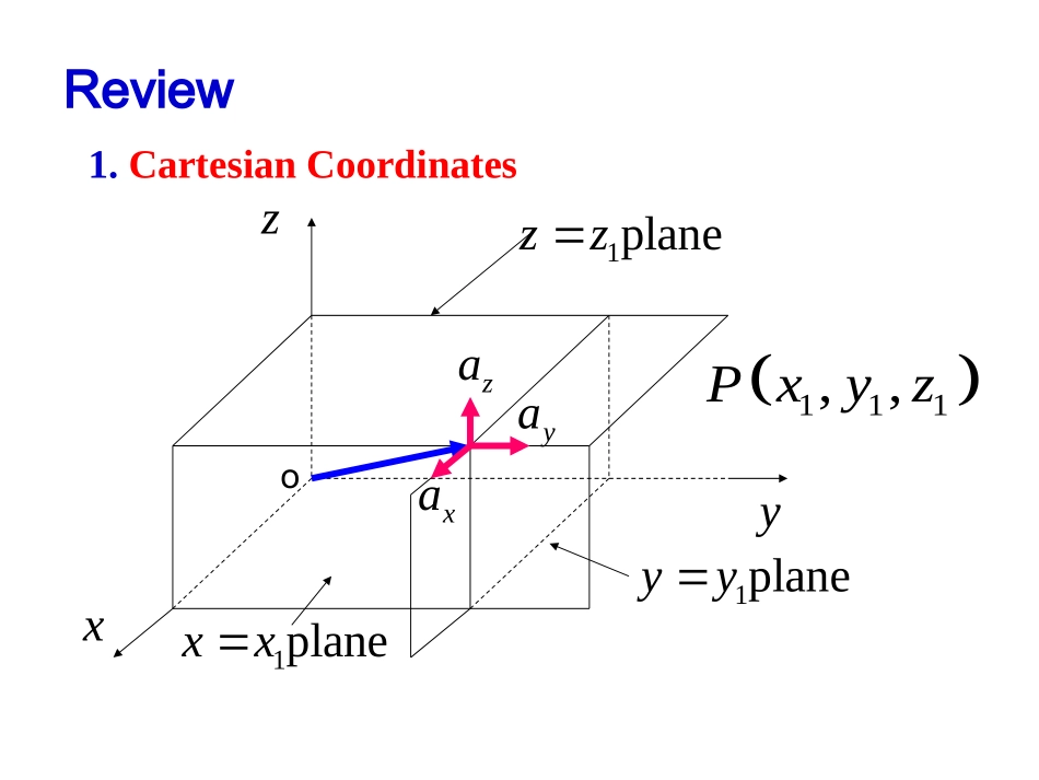 电磁场与电磁波第3讲坐标系变换矢量积分_第3页