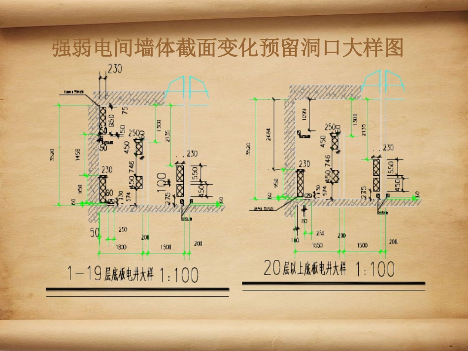 电气预埋要点控制_第3页