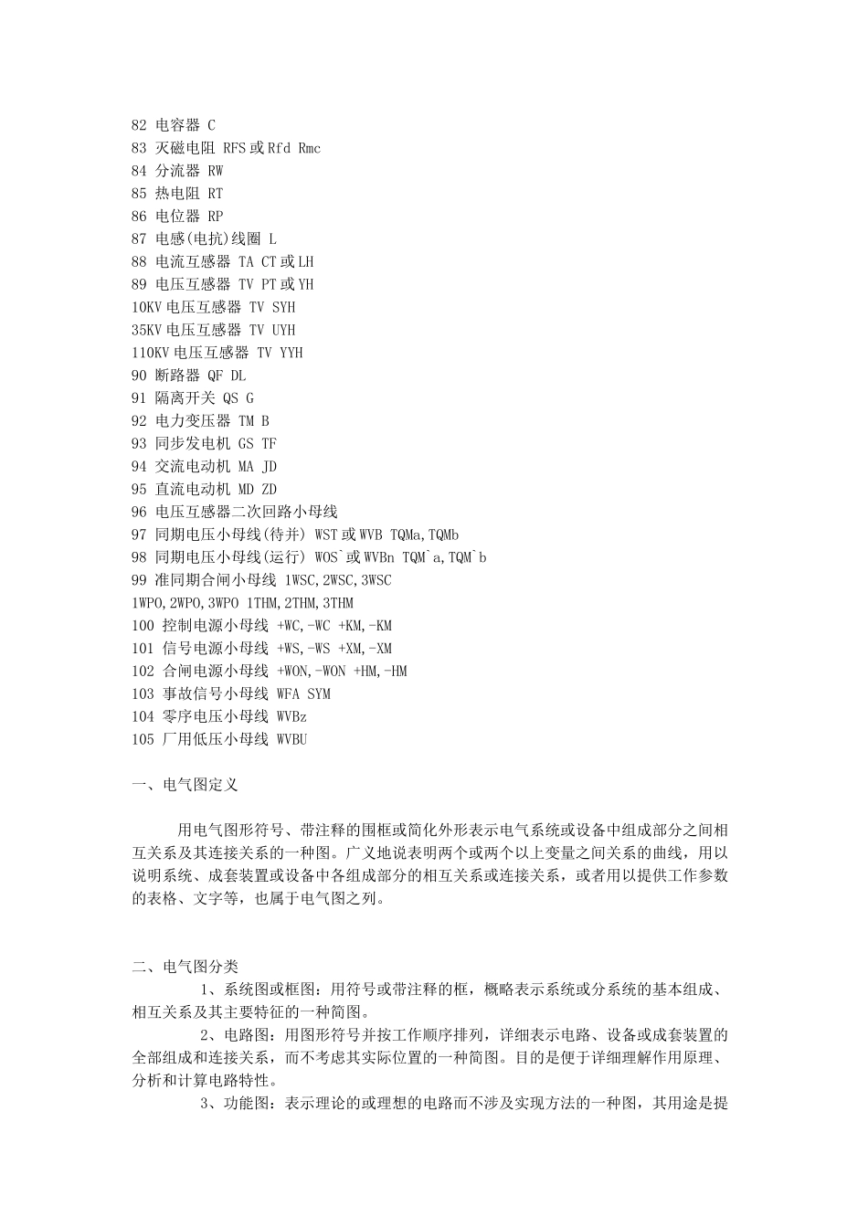 电气符号代码_第3页