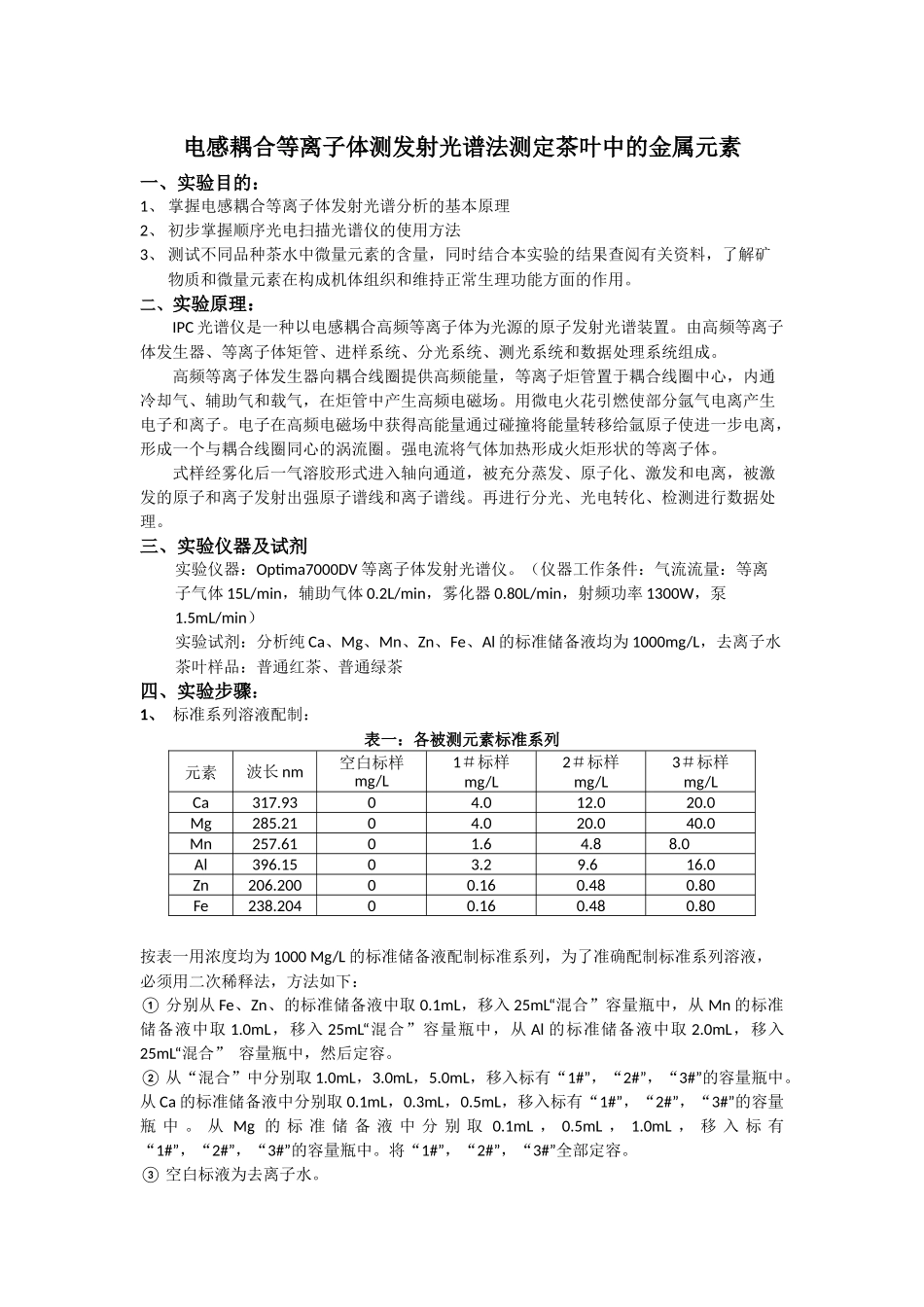 电感耦合等离子体测发射光谱法测定茶叶中的金属元素_第1页