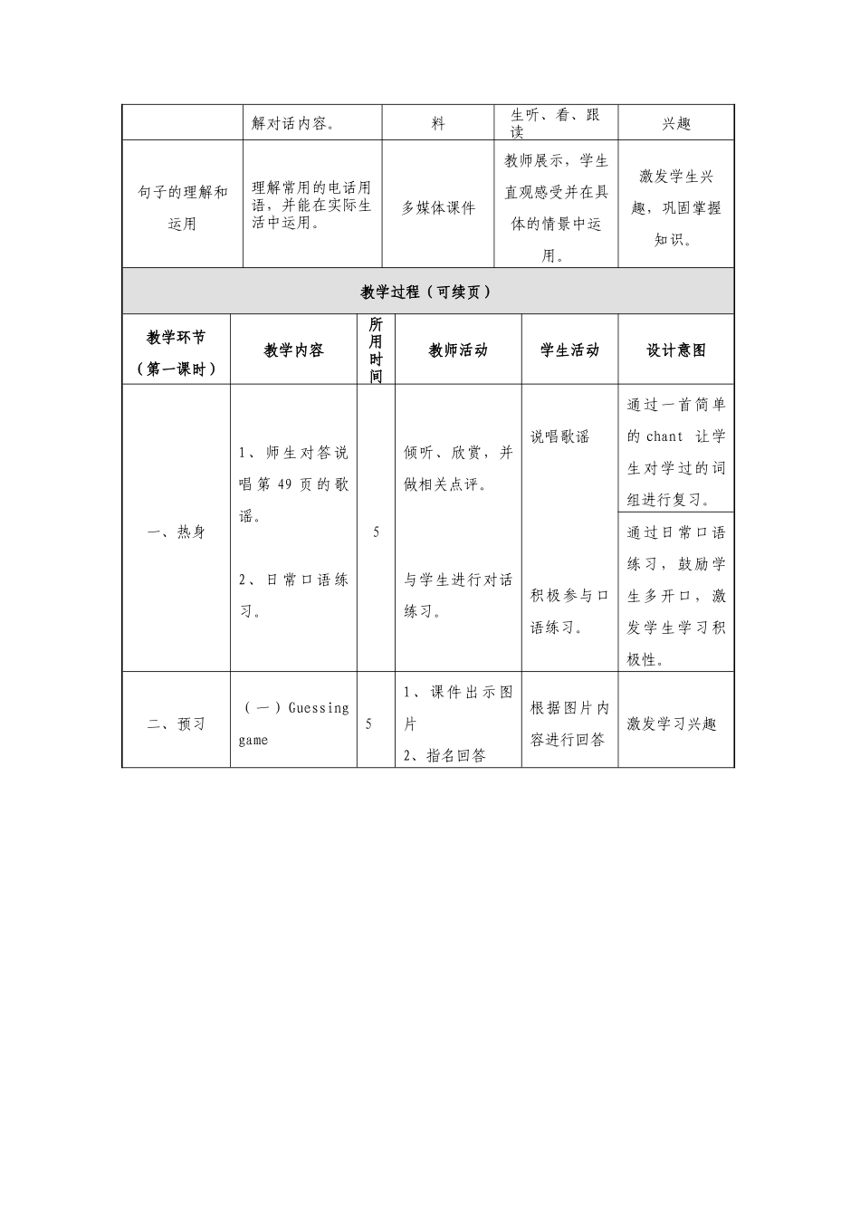 小学英语五下第四单元教学设计_第2页