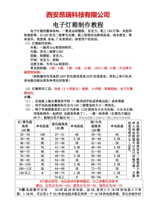 电子灯箱制作方法表