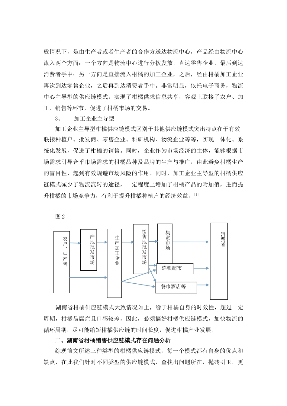 电子商务销售方式下柑橘供应链模式初探_第3页