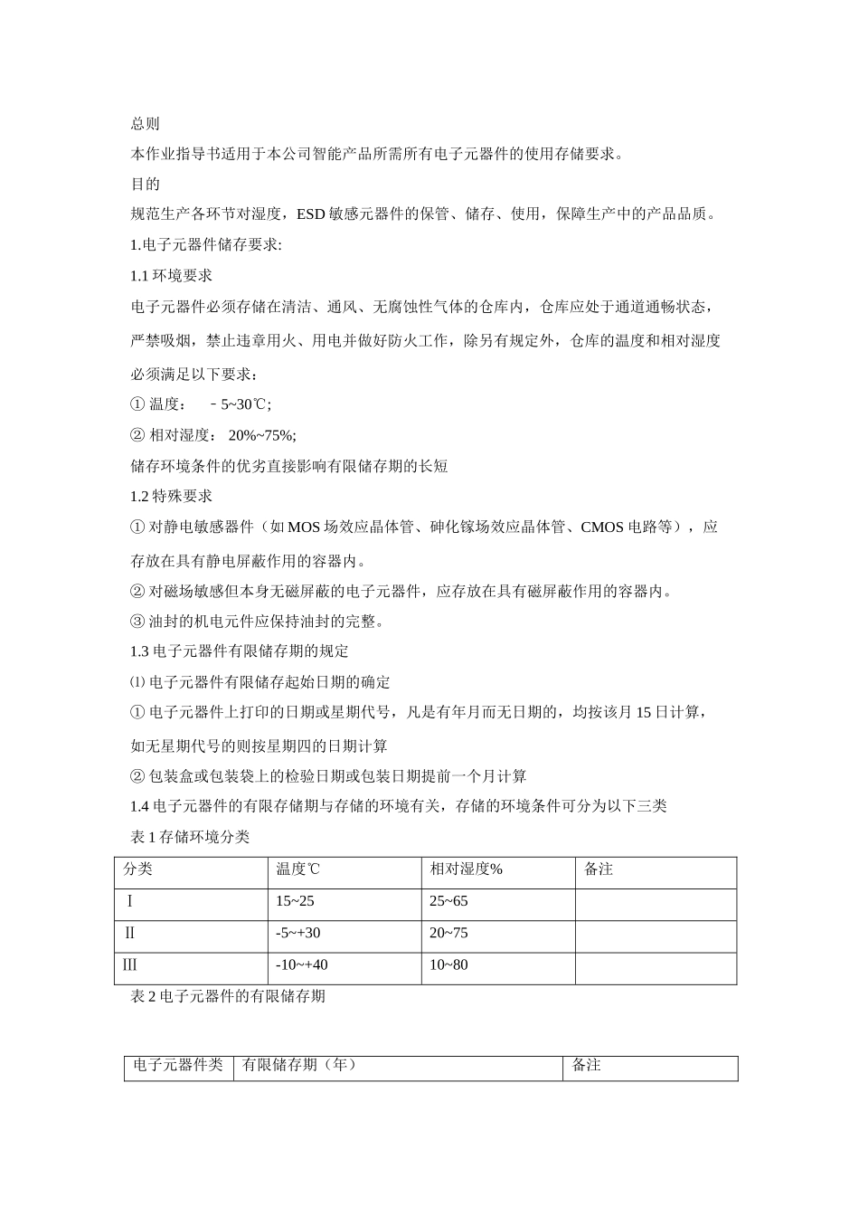 电子元件存储更改_第1页