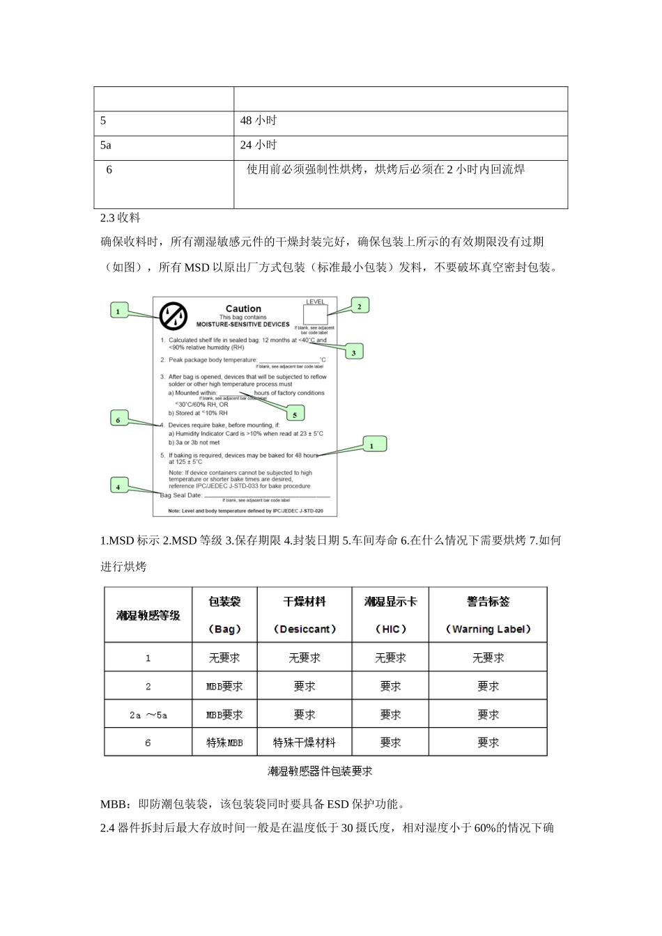 电子元件存储更改_第3页