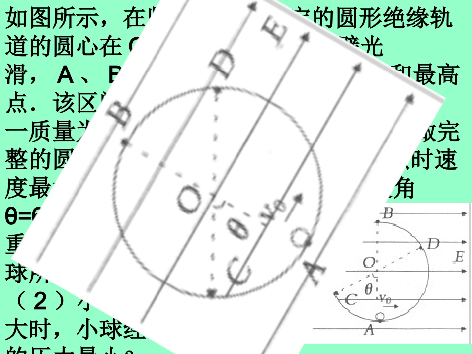 电场中的等效问题_第2页