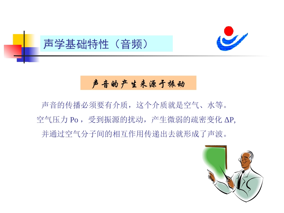 电声器件知识介绍_第3页