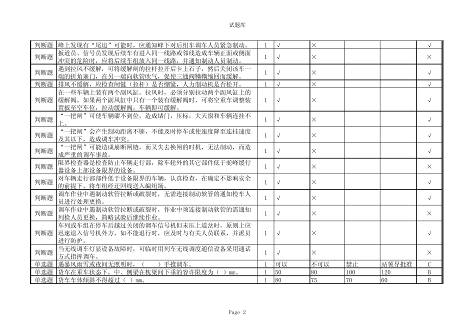 2018年铁路调车区长技能竞赛应急处置考试试题及答案 _第2页