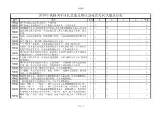 2018年铁路调车区长技能竞赛应急处置考试试题及答案 