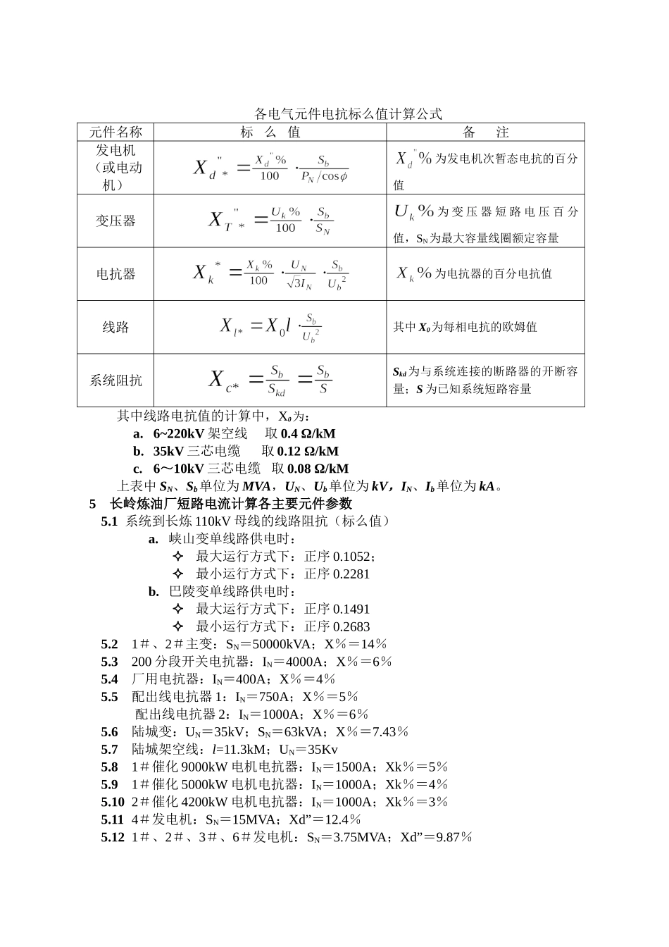 电力系统短路电流计算书_第2页