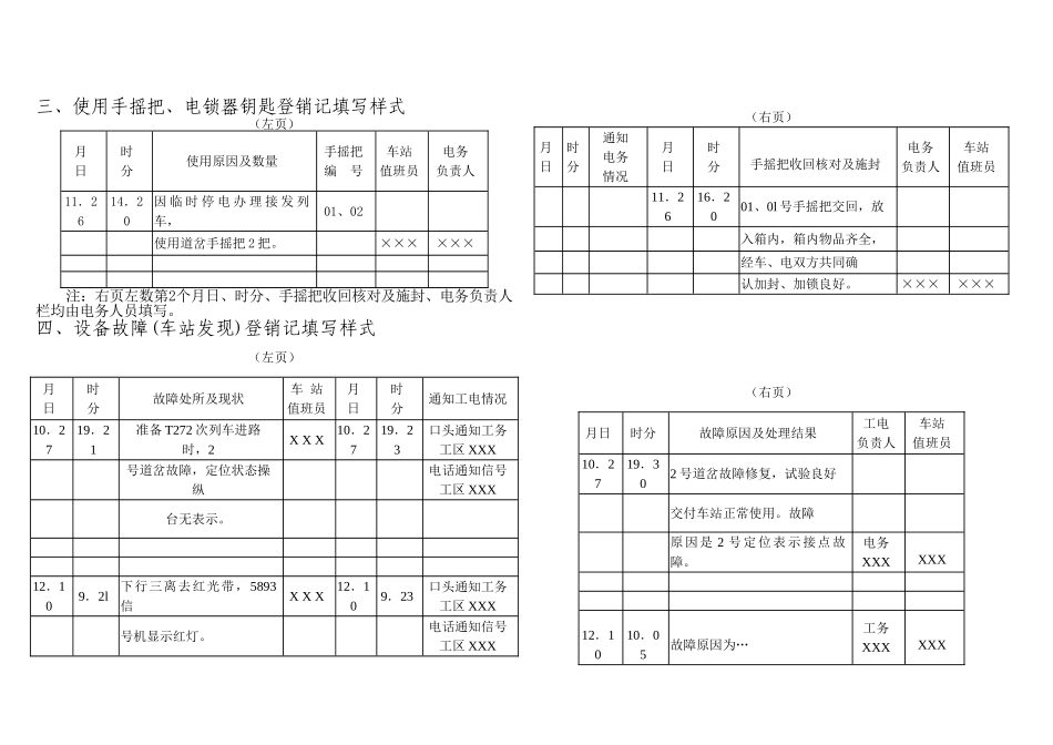 电务登销记样式_第2页