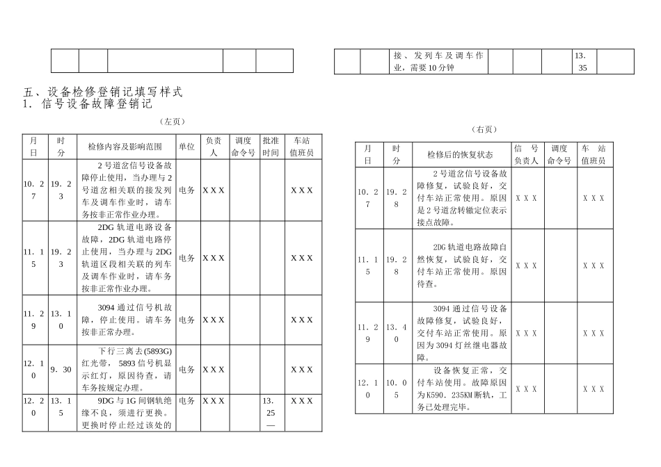电务登销记样式_第3页