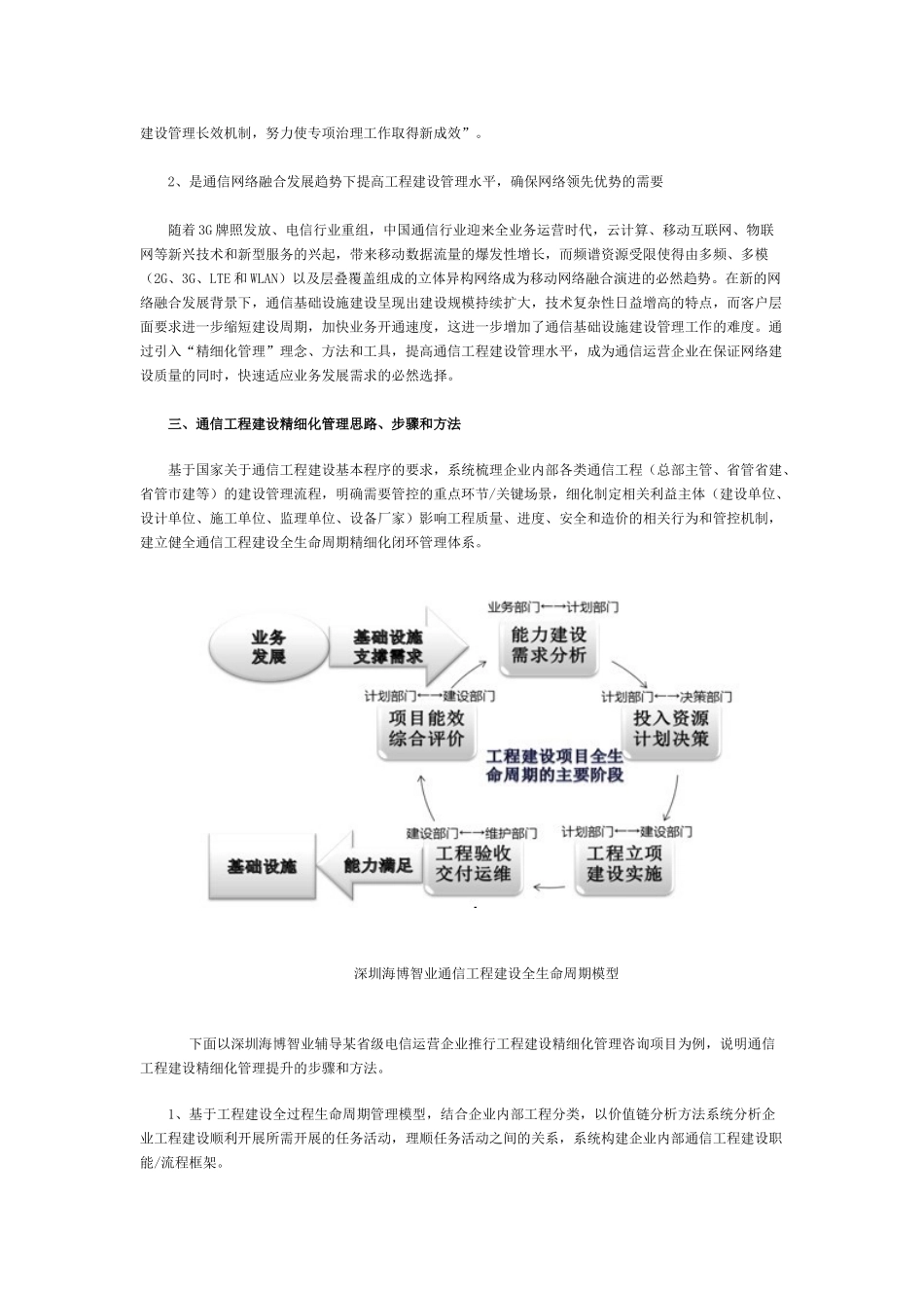 电信运营商工程建设精细化管理_第2页