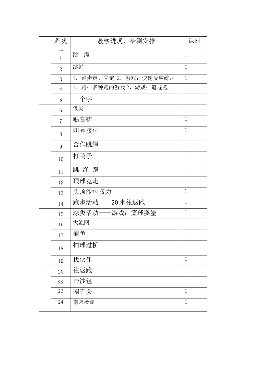 用二年级体活教学计划_第3页