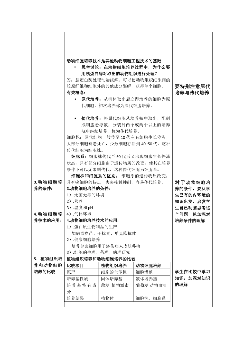 生物：2.2.1《动物细胞培养和核移植技术》教案(2)(新人教版选修3)_第2页