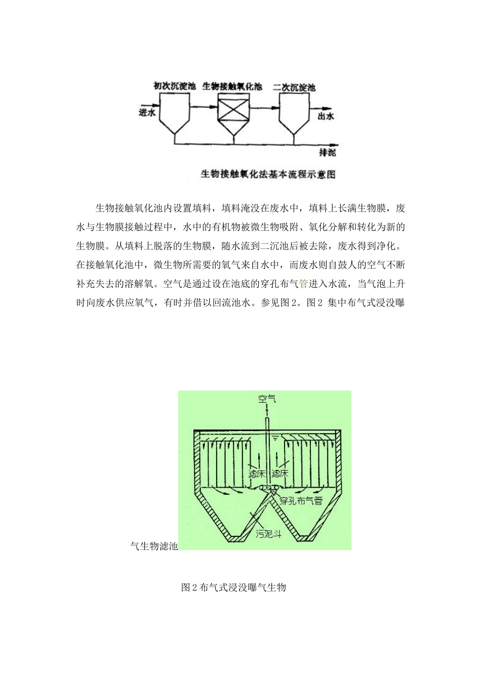 生物接触氧化法_第2页