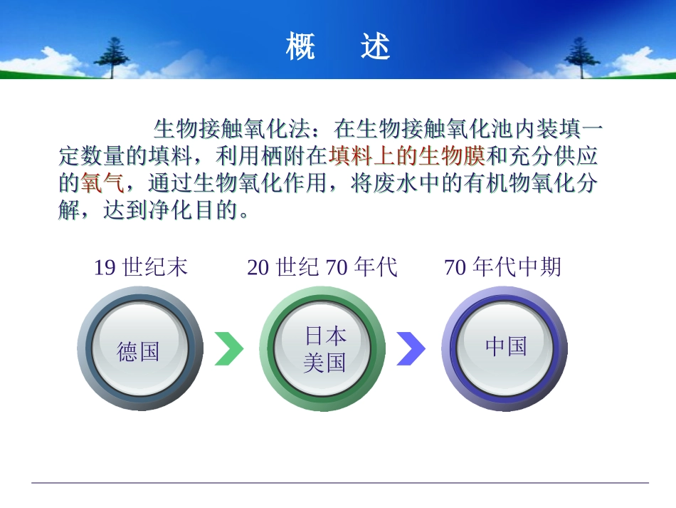 生物接触氧化法原理与设计_第2页