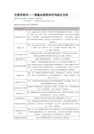 生物学软件——图像处理类和序列综合分析