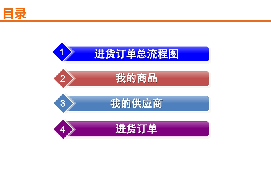 生意管家进货操作流程_第2页