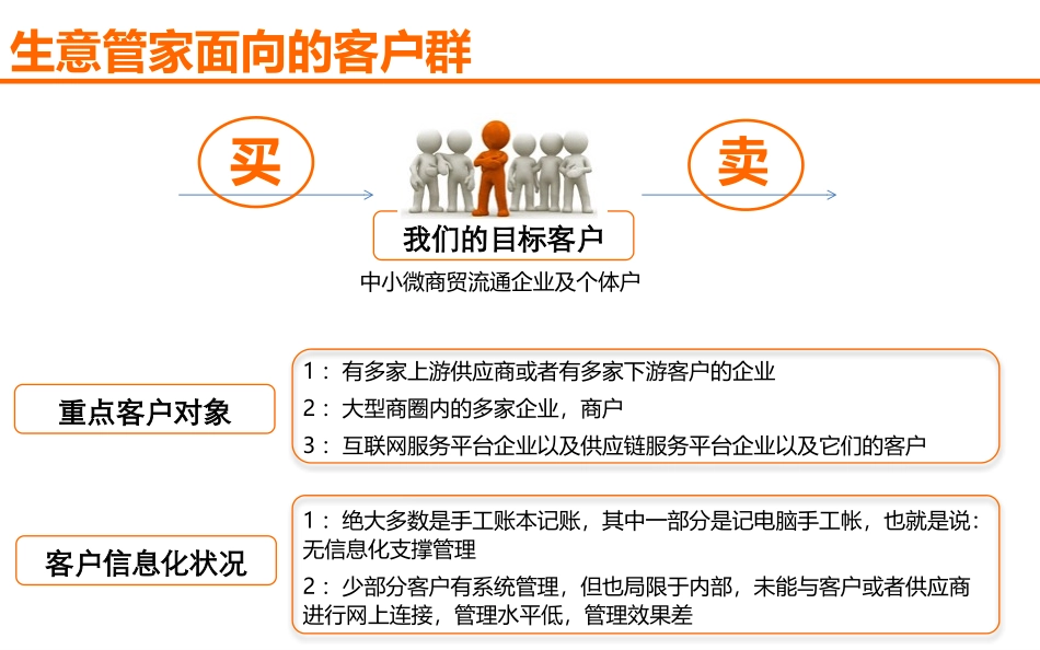 生意管家介绍PPT(平安银行)_第3页