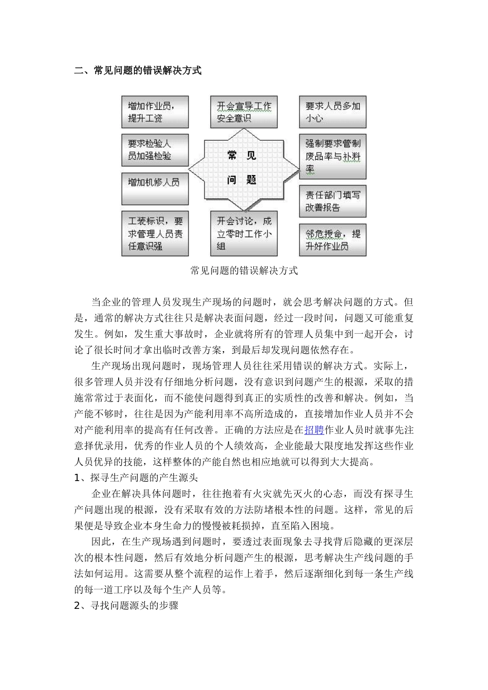 生产中的常见问题和错误对策_第3页