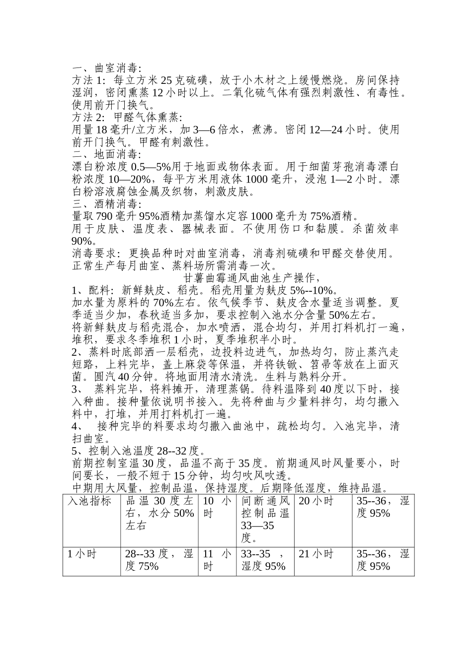 甘薯曲霉通风曲池生产操作_第1页