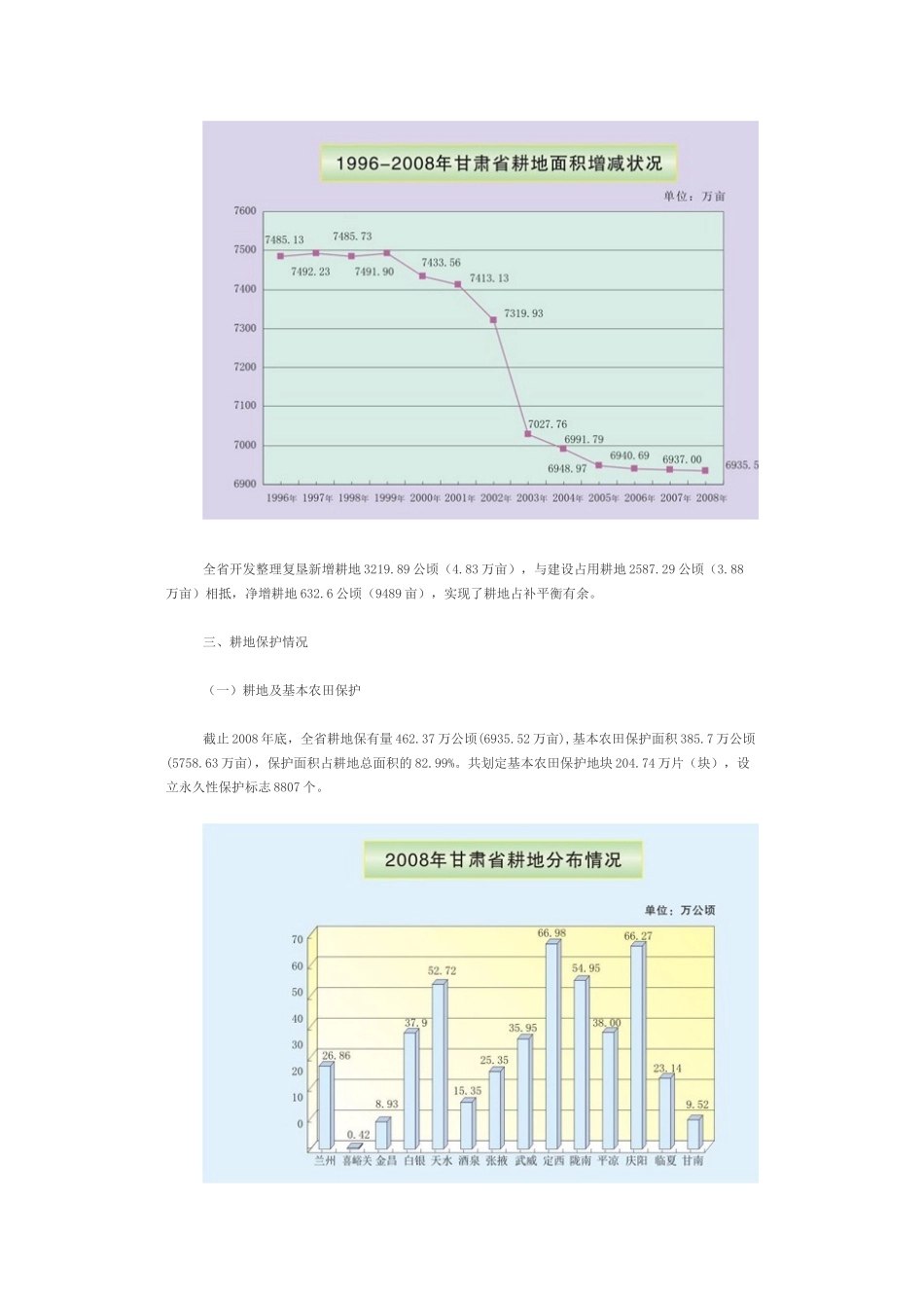 甘肃省土地资源概况_第3页