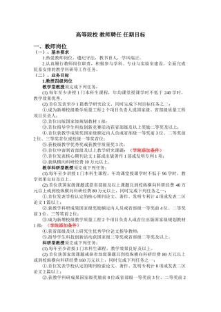 理工大 教师岗位任期目标