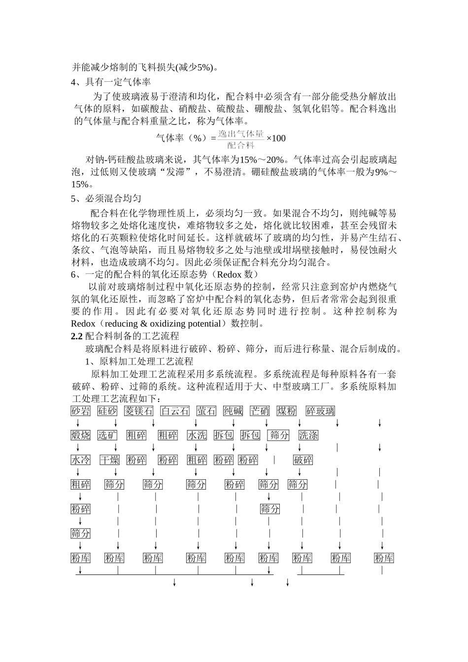 玻璃工艺流程设计_第2页