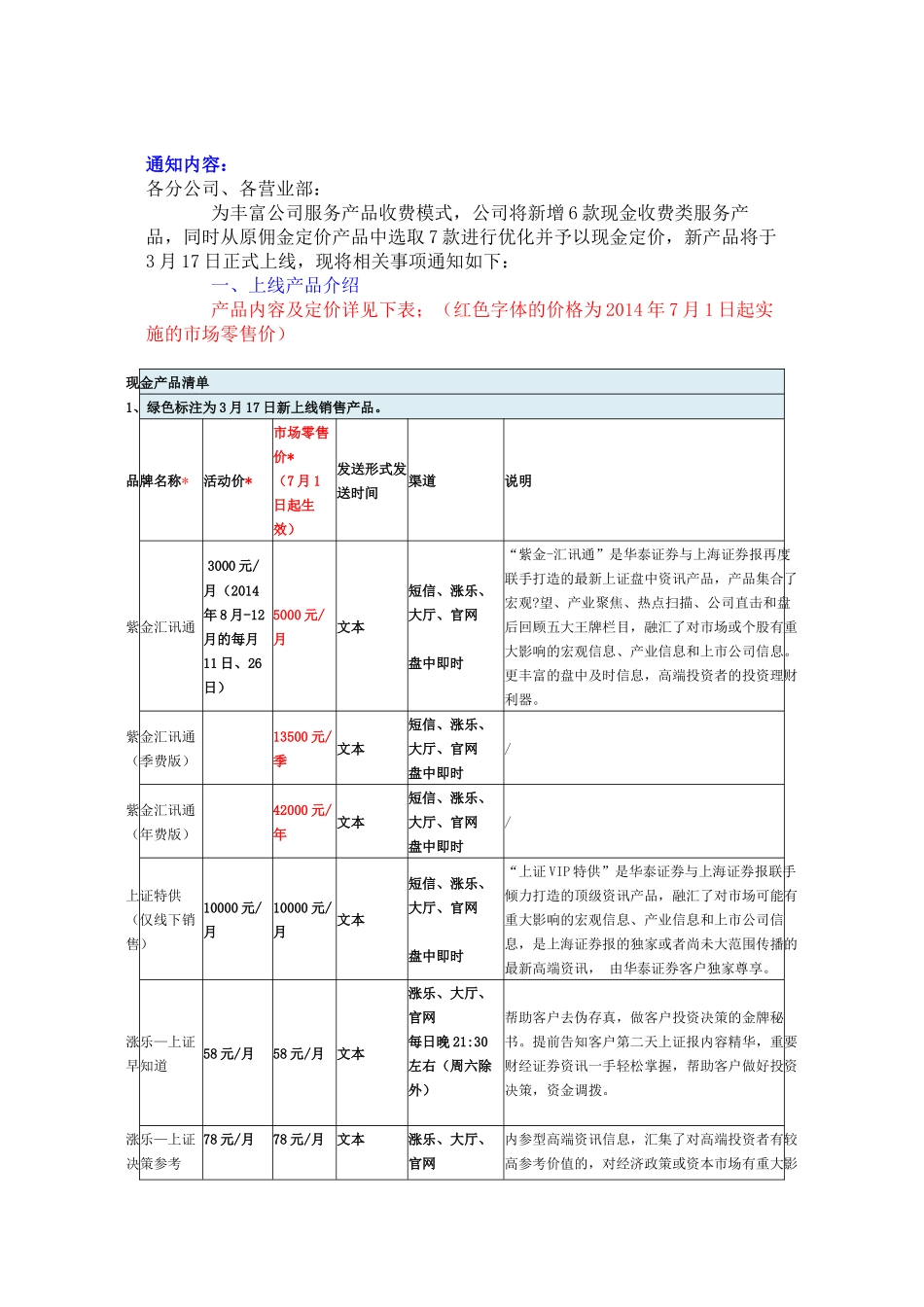 现金收费类资讯服务产品_第3页