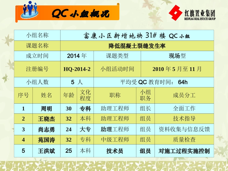 现浇混凝土裂缝QC_第3页