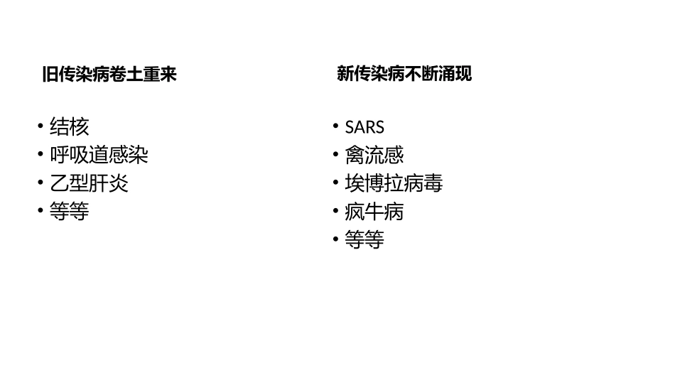 现代社会的健康难题_第3页