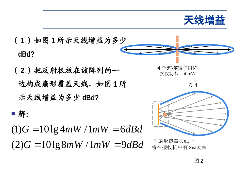 现代无线通信原理习题_第3页