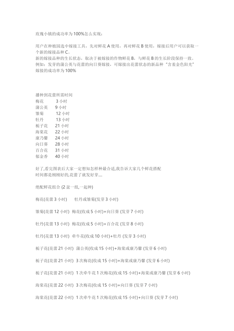 玫瑰小镇嫁接成功率_第1页