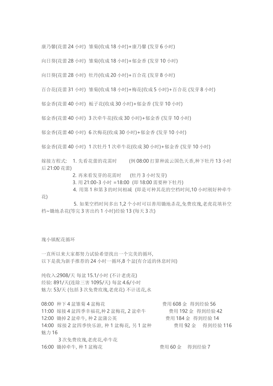 玫瑰小镇嫁接成功率_第2页
