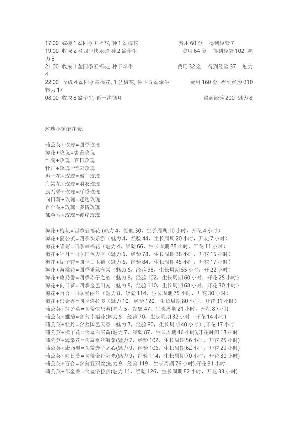 玫瑰小镇嫁接成功率_第3页