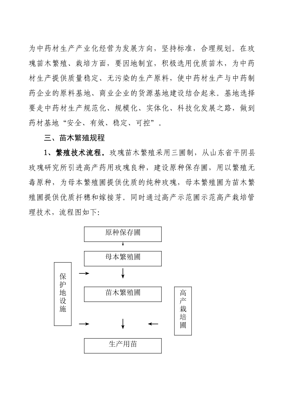 玫瑰繁育和栽培技术操作规程_第2页