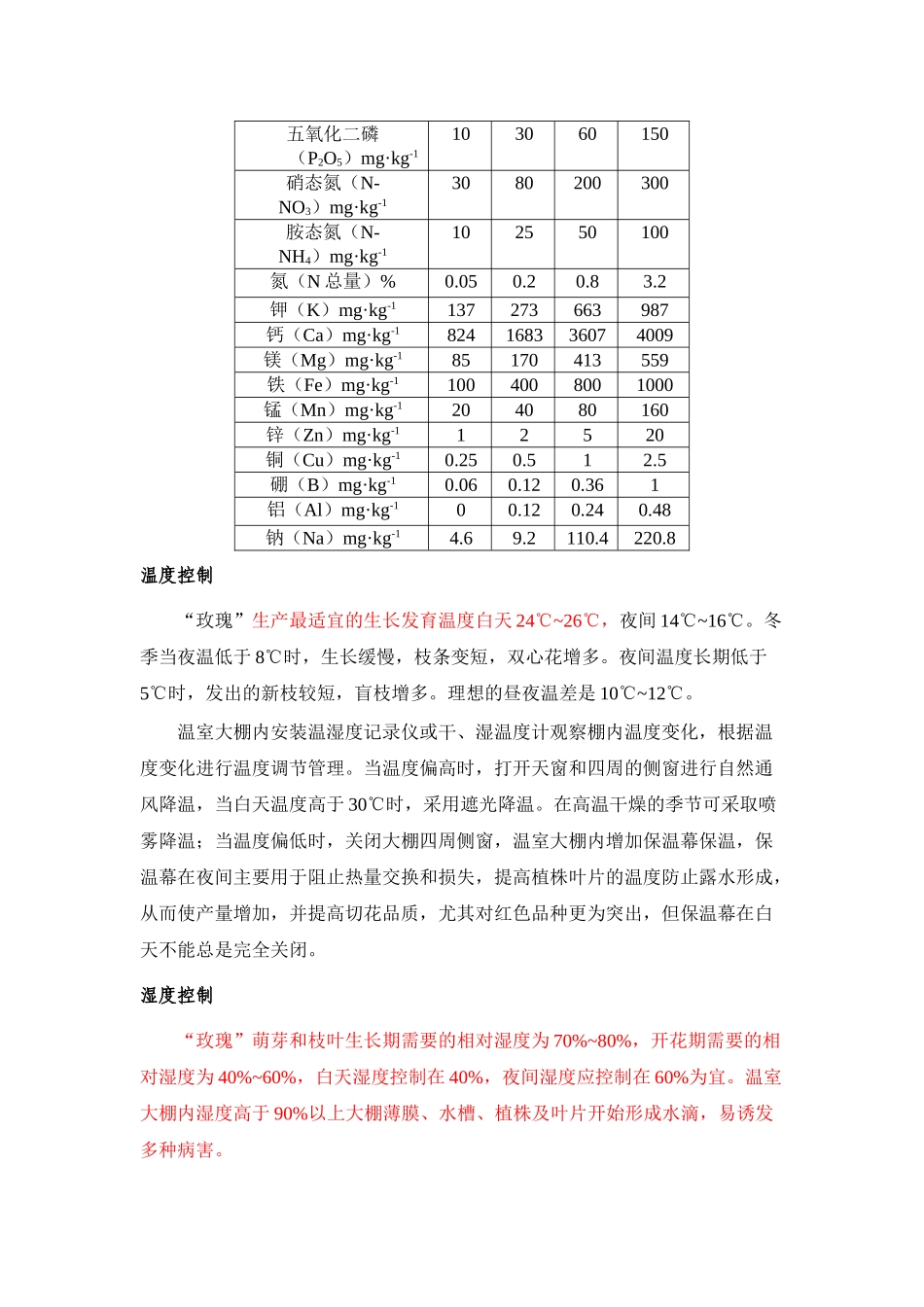 玫瑰栽培技术_第3页