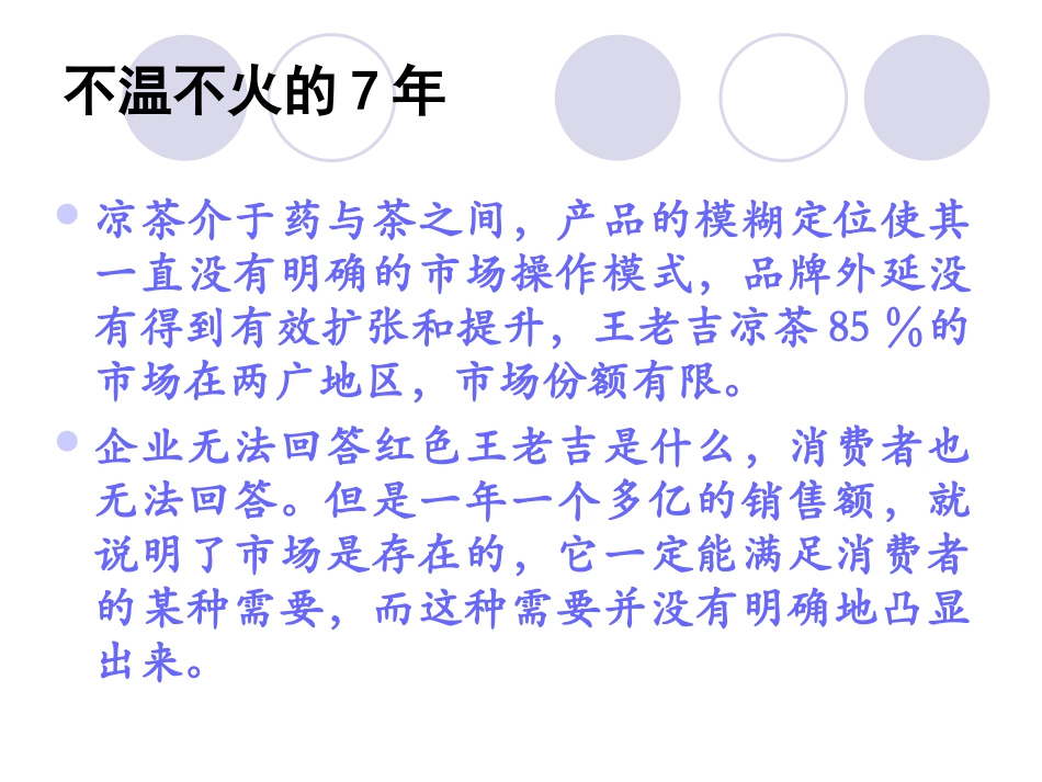 王老吉的定位策略--案例_第3页