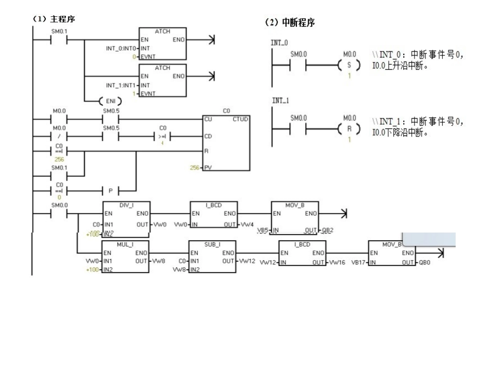 王永华版PLC第5章课后习题解答_第3页
