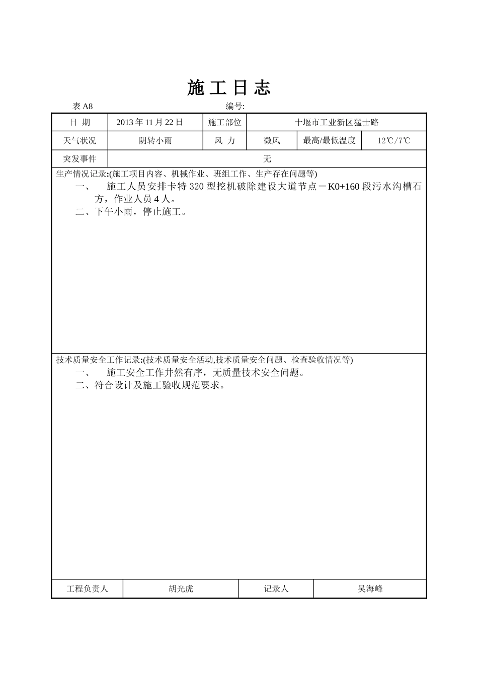 猛士路污水施工日志_第2页