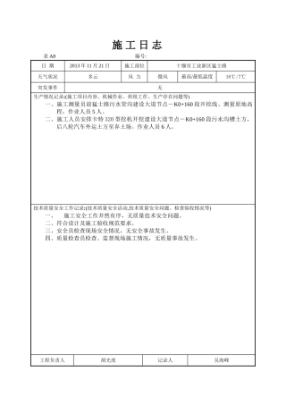 猛士路污水施工日志