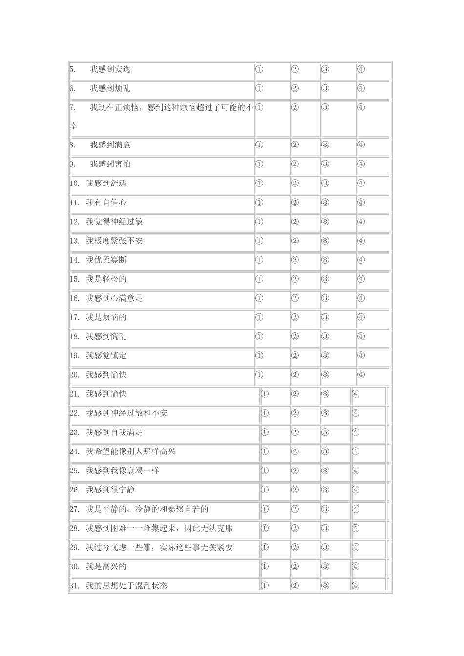 状态—特质焦虑问卷_第2页