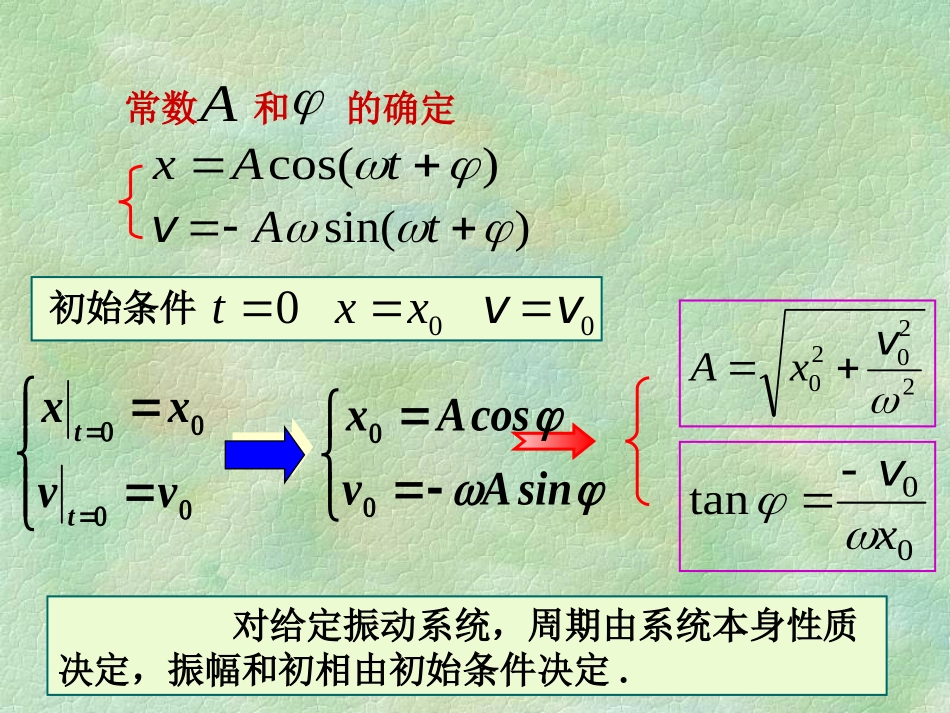 物理学教程_第5章内容提要及习题精讲_第3页