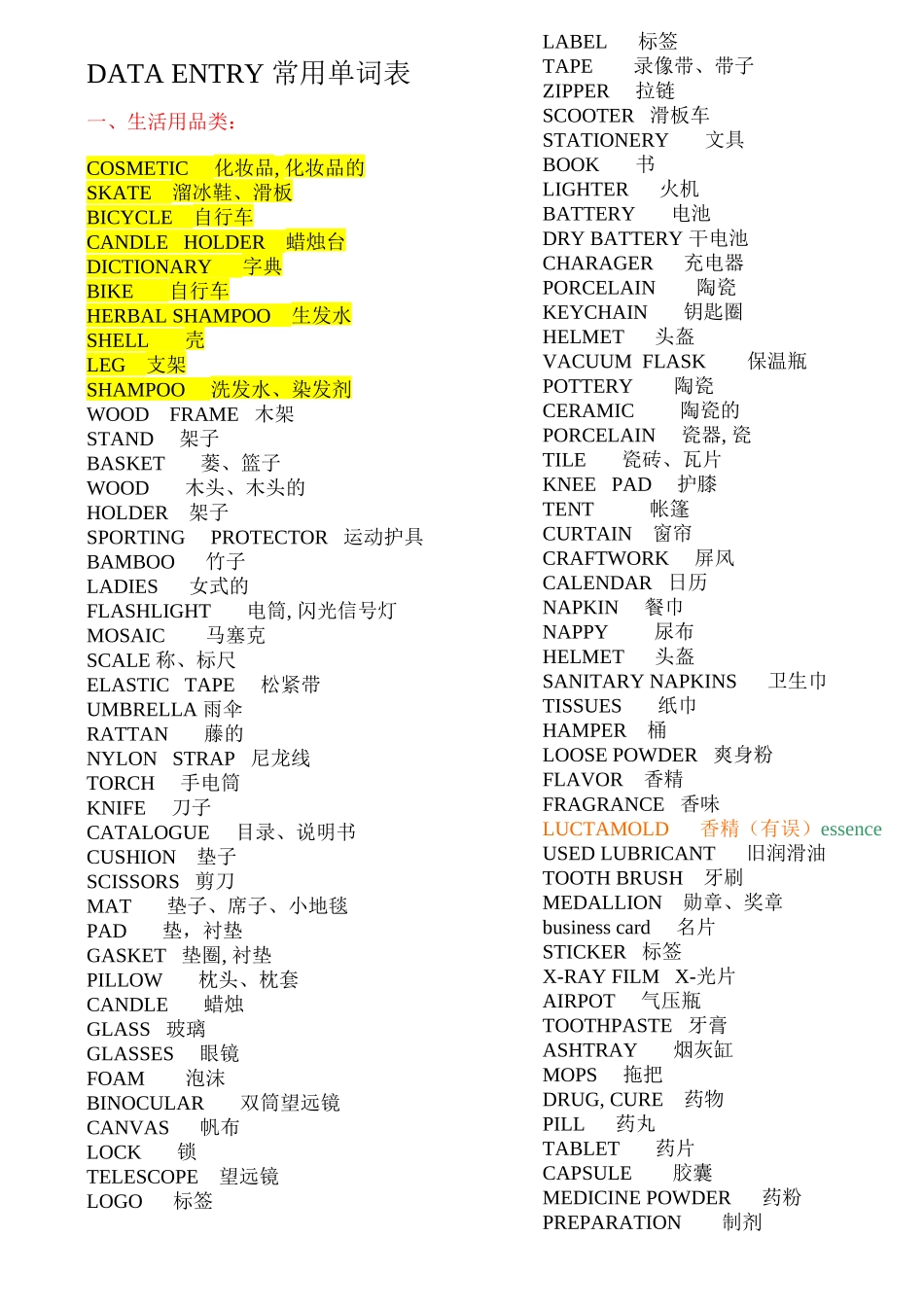 物流常用英文品名_第1页