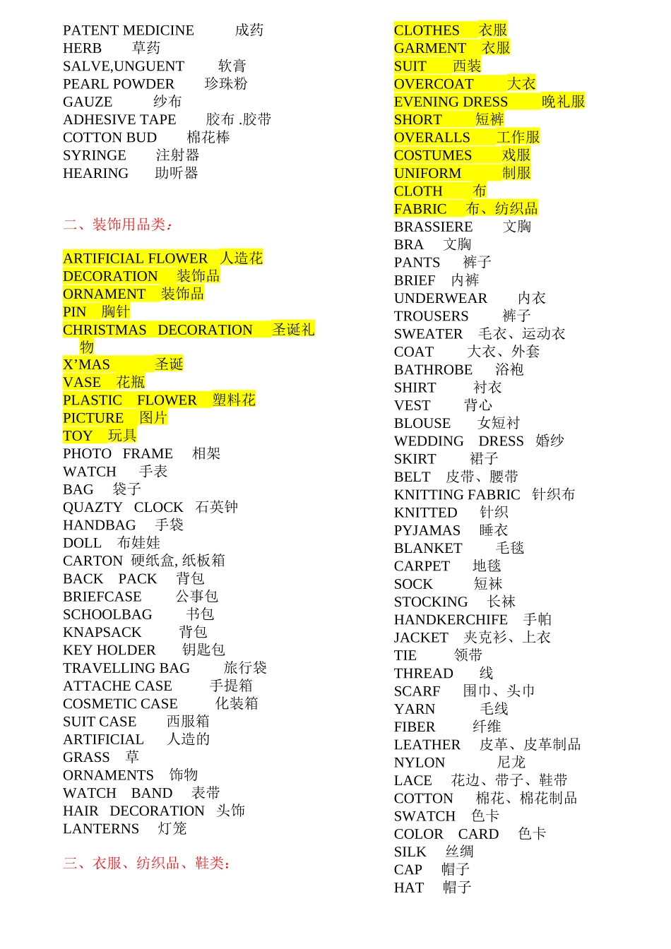 物流常用英文品名_第2页