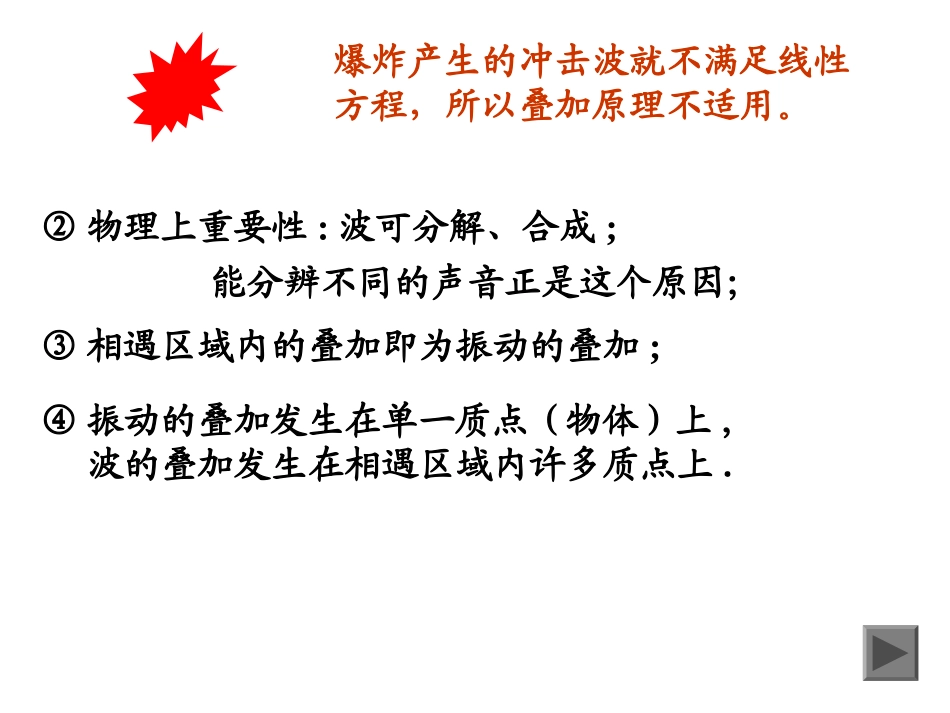 物理 第7章 波动3(波的叠加)_第3页