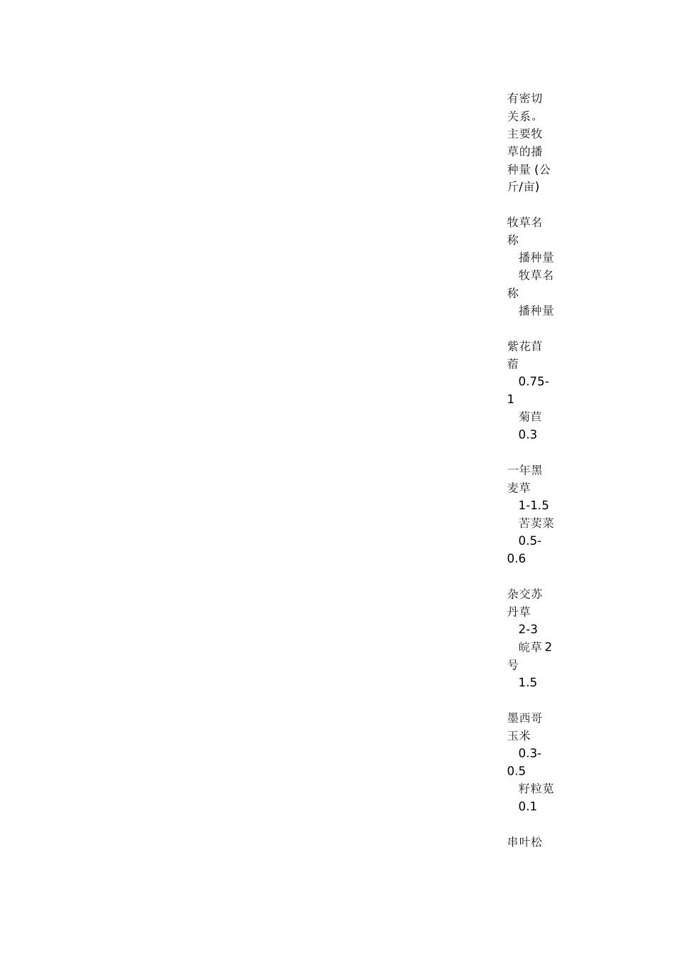 牧草种植技术_第3页