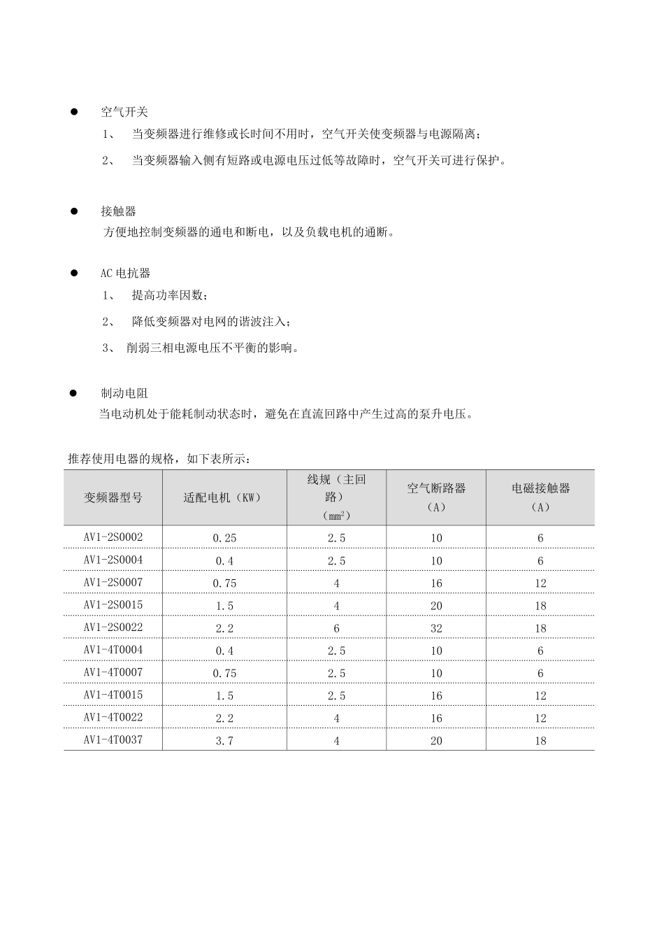 爱德利变频器具体配线方法_第2页
