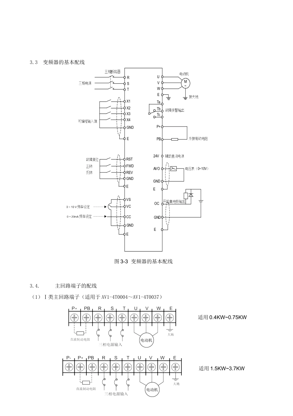 爱德利变频器具体配线方法_第3页